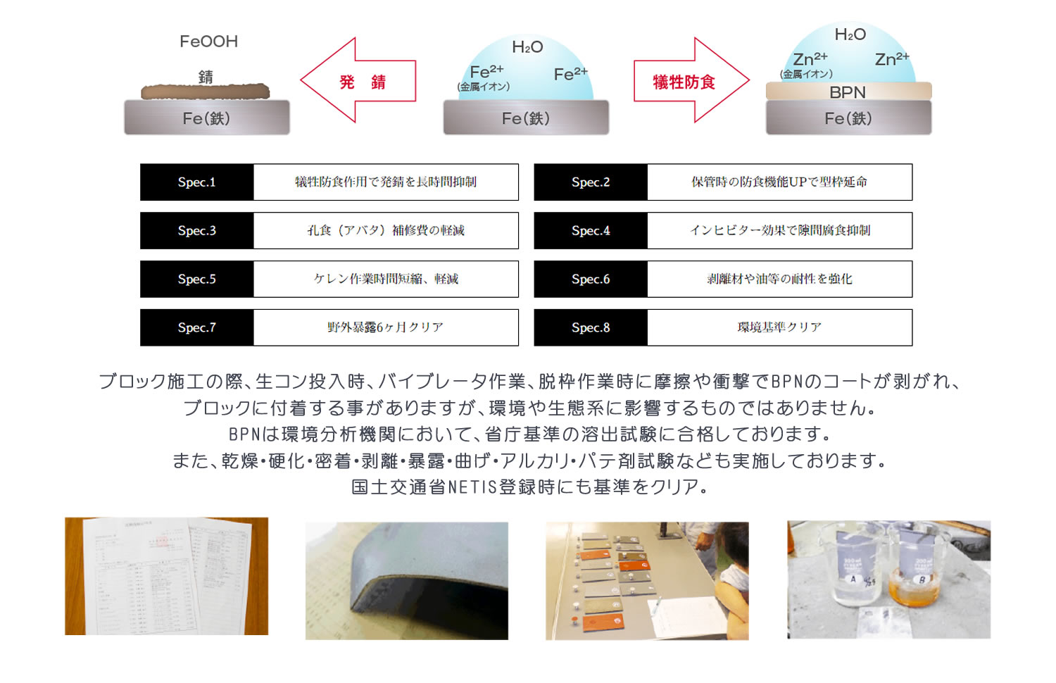 ＢＰＮのメカニズム